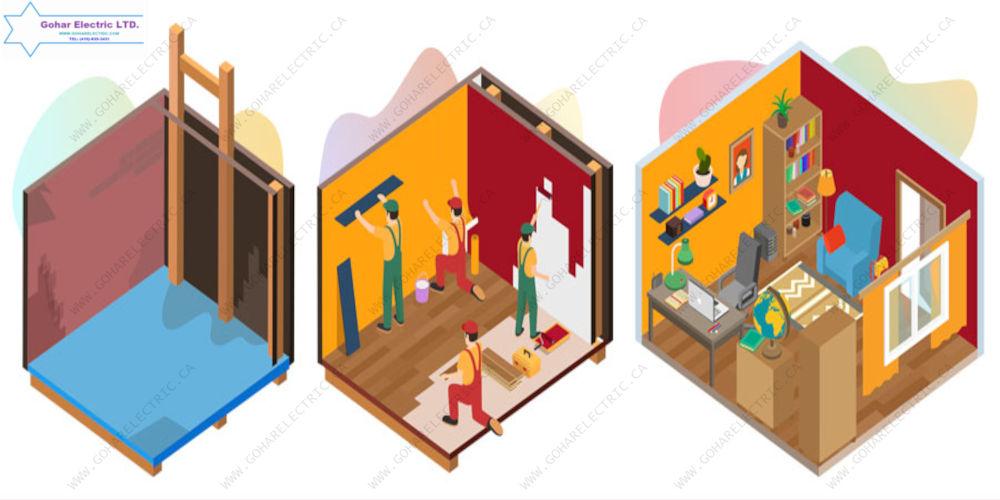 electrical electrician technician renovation, commercial electrical service, electrical electrician, electric emergency electrician, electric home wiring, electric house wiring, electric repair service, electrical installation service, electrical service Toronto, electrician home wiring, home renovation, industrial electrical services, kitchen renovation, living room renovation, residential electrical service, House Renovation